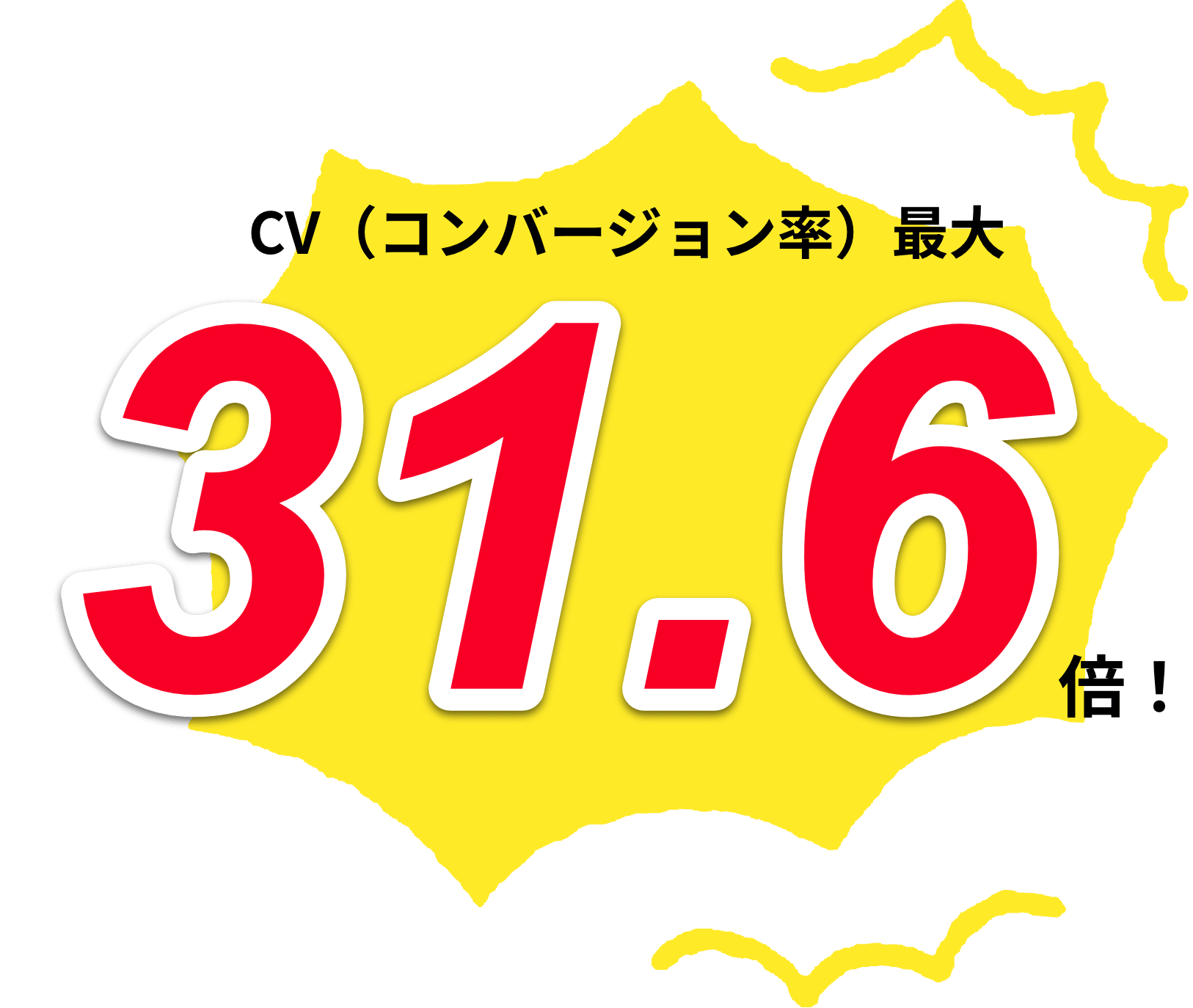ブログ運用のコストが80%減少