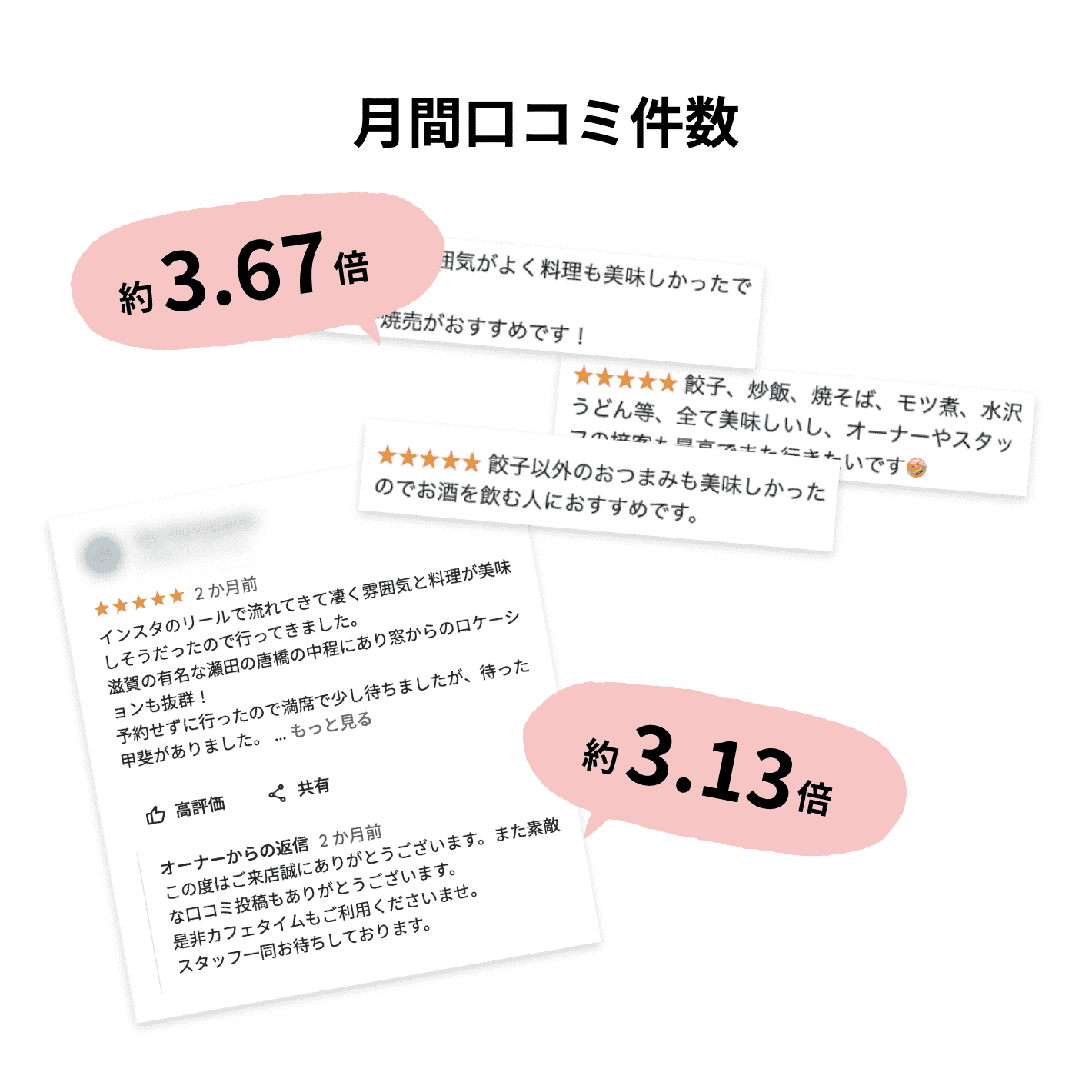 効果